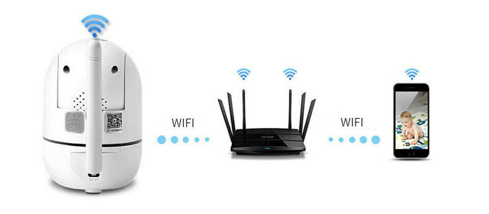 Trådlös WiFi IP-kamera med 360° övervakning (355°/90°) och 1080P HD. Mörkerseende upp till 30 m, rörelse- och ljudlarm i mobilen. Tvåvägsljud för kommunikation. Stöd för 2.4GHz WiFi, microSD (64 GB) och molnlagring. Perfekt för hemmet.